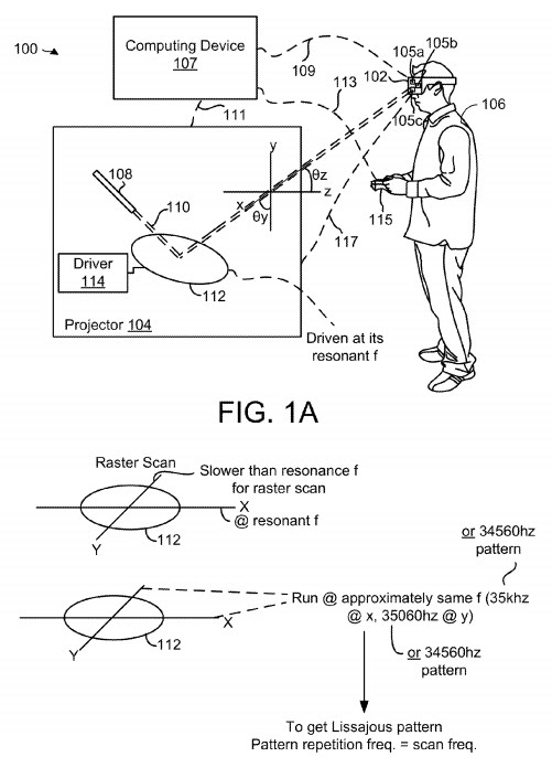 sony-patents-vive-like-tracking-system-for-psvr-2.jpg