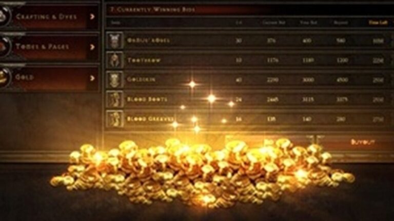 Exploring the Diablo III marketplace