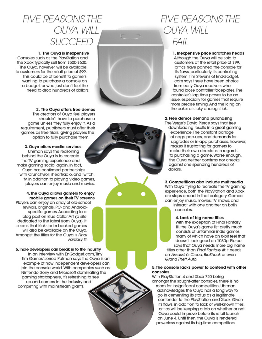 infographicray2.jpg