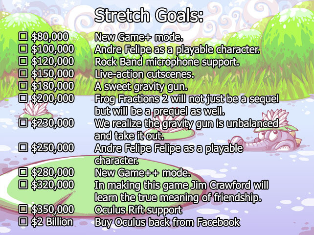 Support Frog Fractions 2 On Kickstarter To Buy Back The Oculus Rift Stretch Goals
