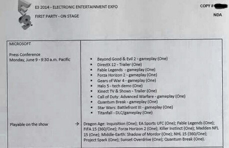 Microsoft-E3