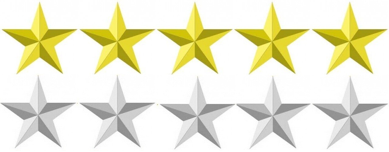 Review Scores Matter But Not The Way People Think Reviewscoresinsert1