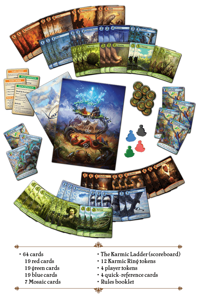 Karmaka: What Goes Around, Plays Around 1