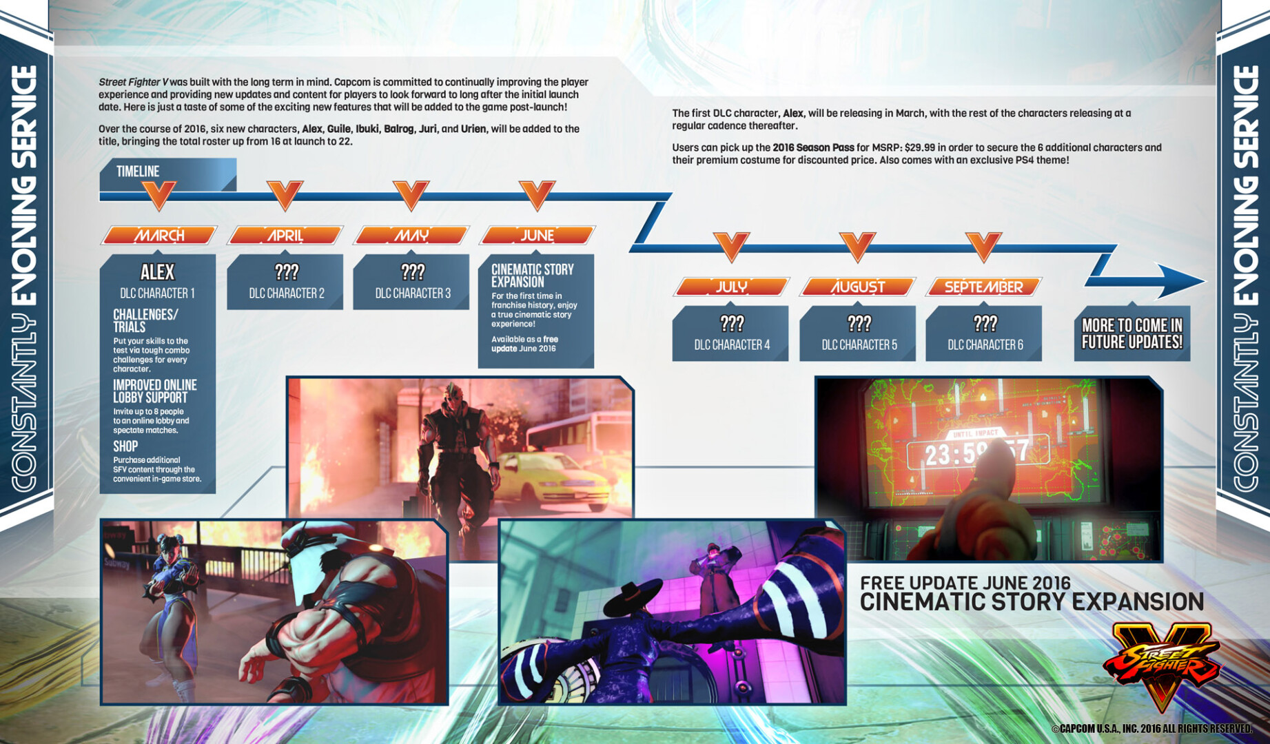 Street Fight V Dlc Roadmap Street Fighter V News Insert 1