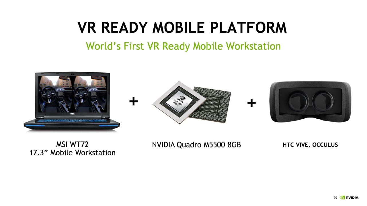 Nvidia To Support Vr Developers With New Gpu'S And Programs