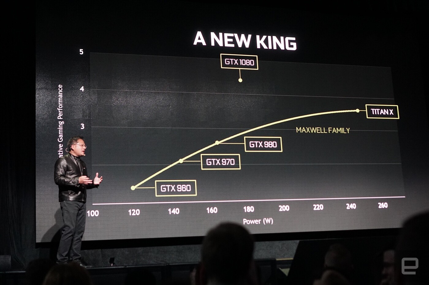 How Nvidia Will Shape The Future Of Virtual Reality 1