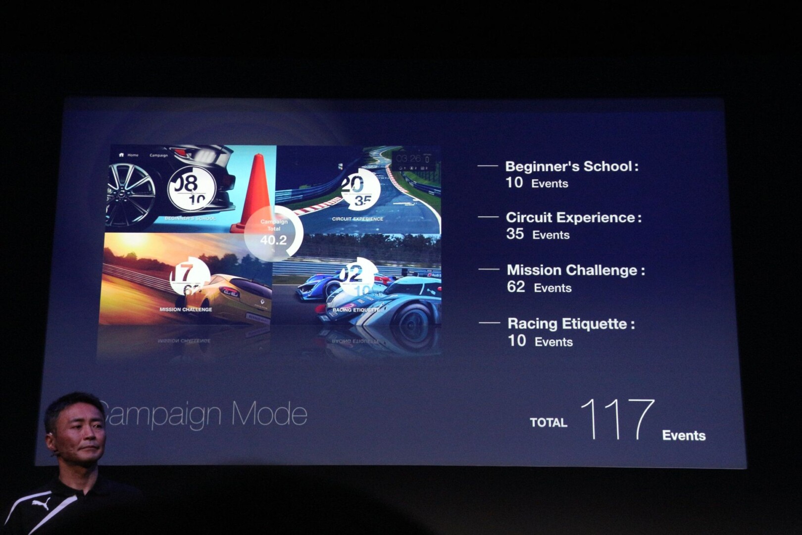 Rumor: Gt Sport Will Not Feature Offline Events Rumor: Gt Sport Will Not Feature Offline Events