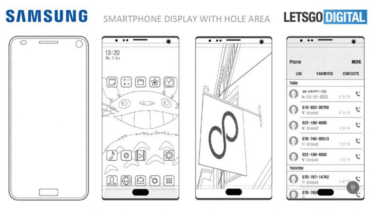 Samsung Files Patent for Phone with Edge to Edge Display 1