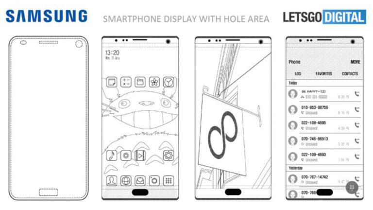 Samsung Files Patent for Phone with Edge to Edge Display