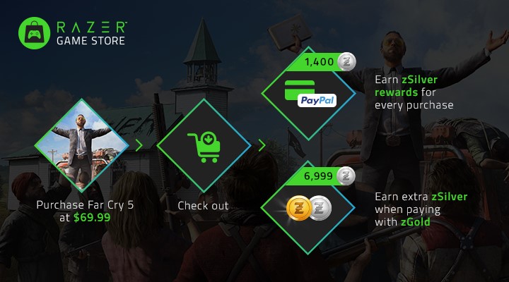 Razer Launches Digital Gaming Store Razer Launches Digital Gaming Store 1