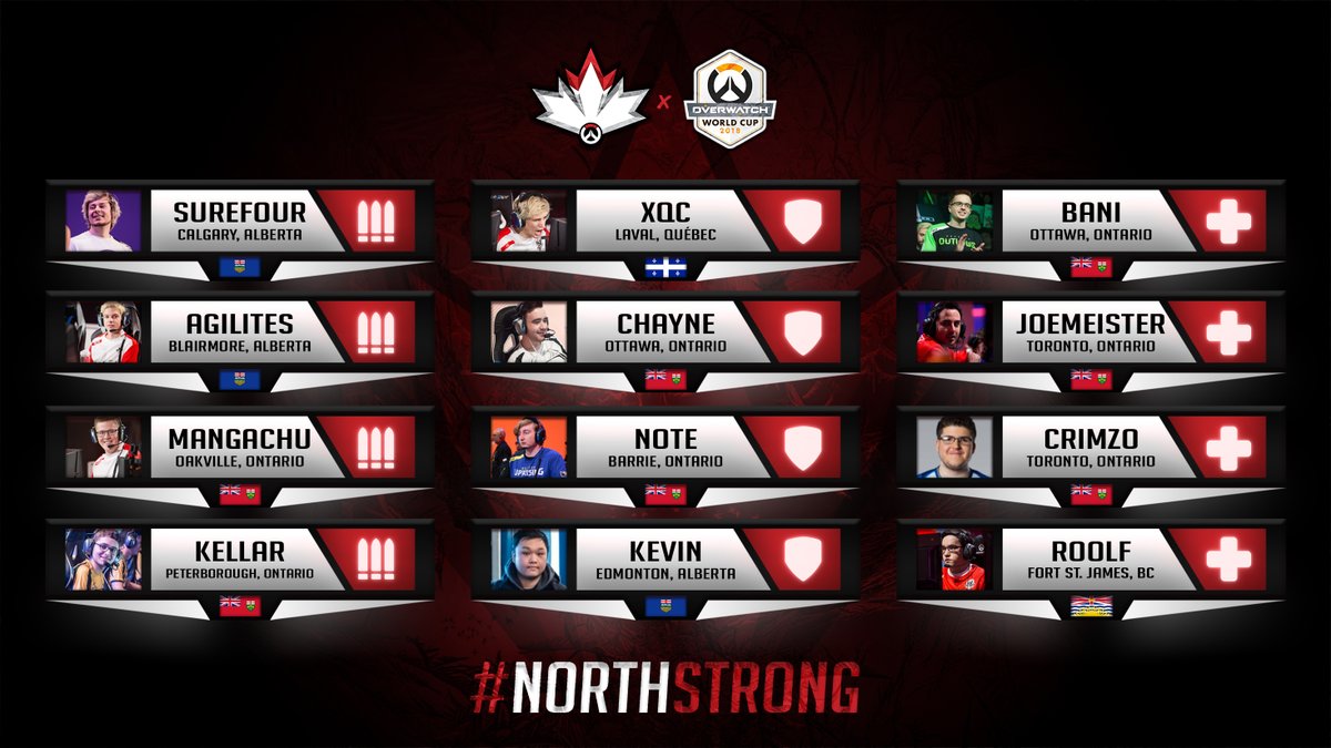 Overwatch League News Rundown (July 9Th): World Cup Lineups Revealed 13