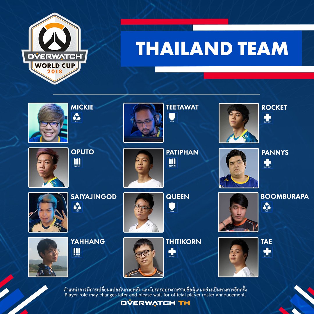 Overwatch League News Rundown (July 9Th): World Cup Lineups Revealed 17