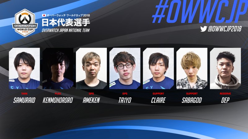 Overwatch League News Rundown (July 9Th): World Cup Lineups Revealed 1