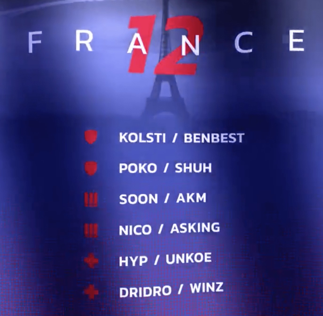 Overwatch League News Rundown (July 9Th): World Cup Lineups Revealed 23