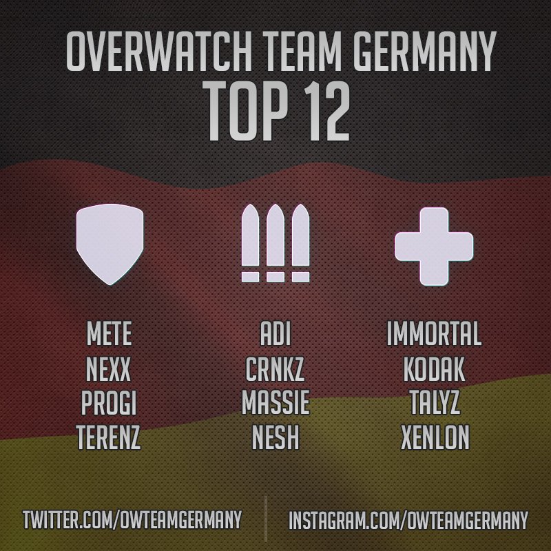Overwatch League News Rundown (July 9Th): World Cup Lineups Revealed 24