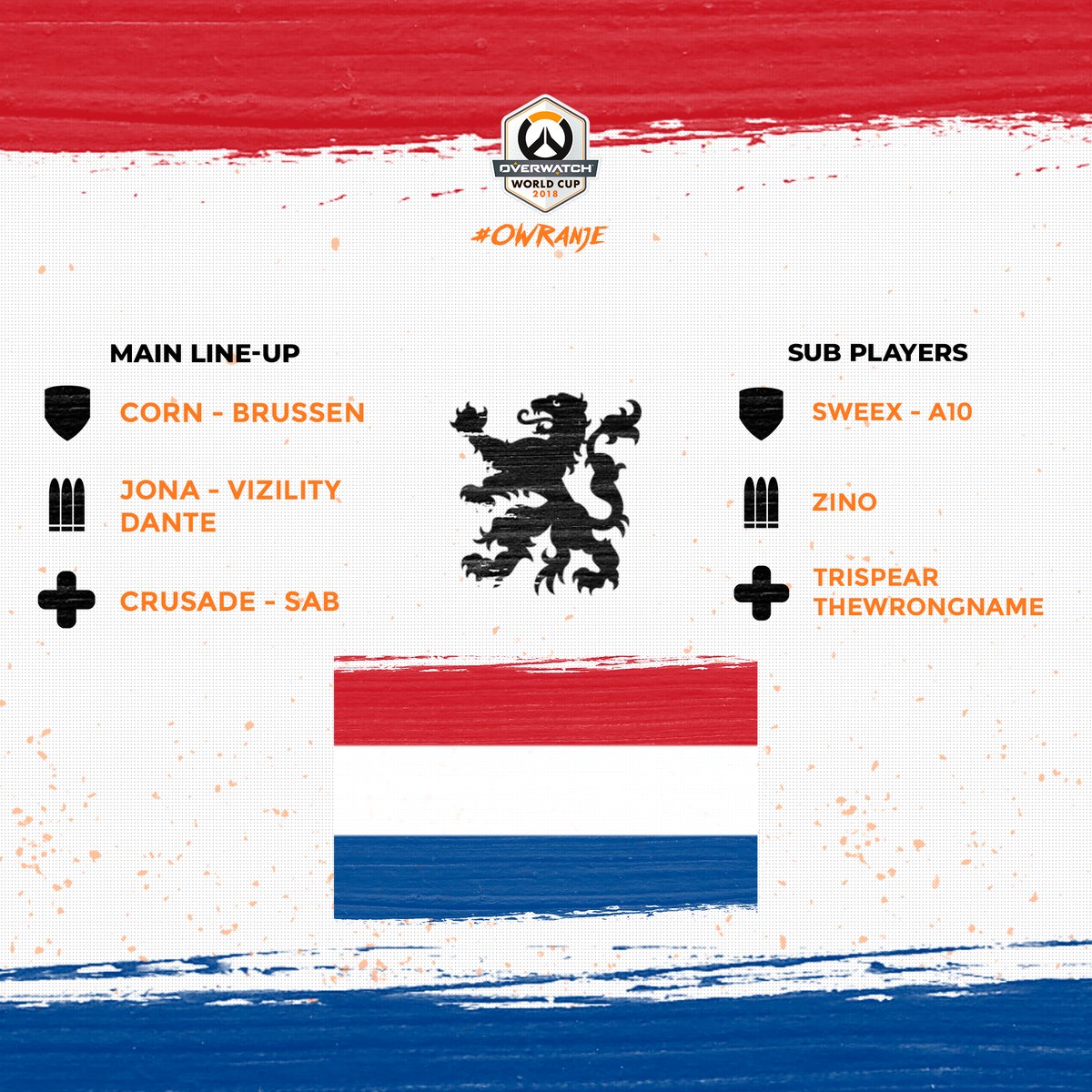 Overwatch League News Rundown (July 9Th): World Cup Lineups Revealed 25