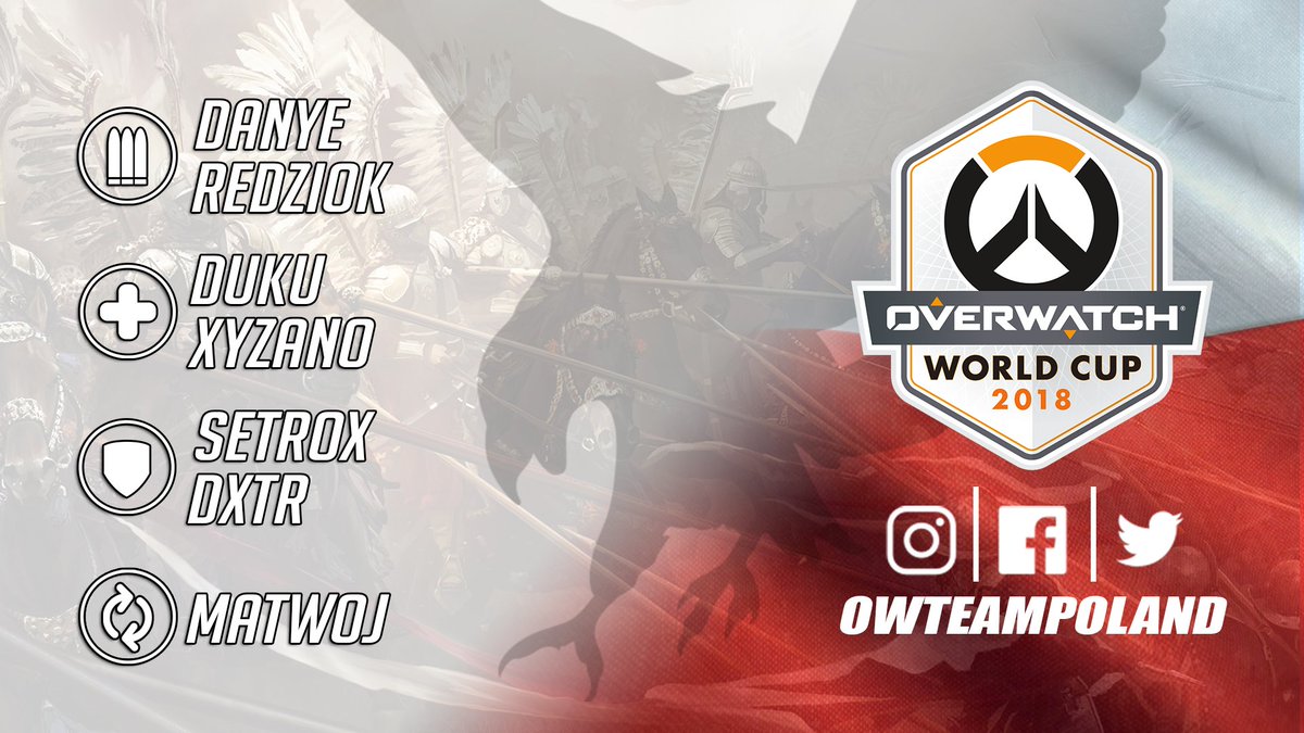 Overwatch League News Rundown (July 9Th): World Cup Lineups Revealed 26