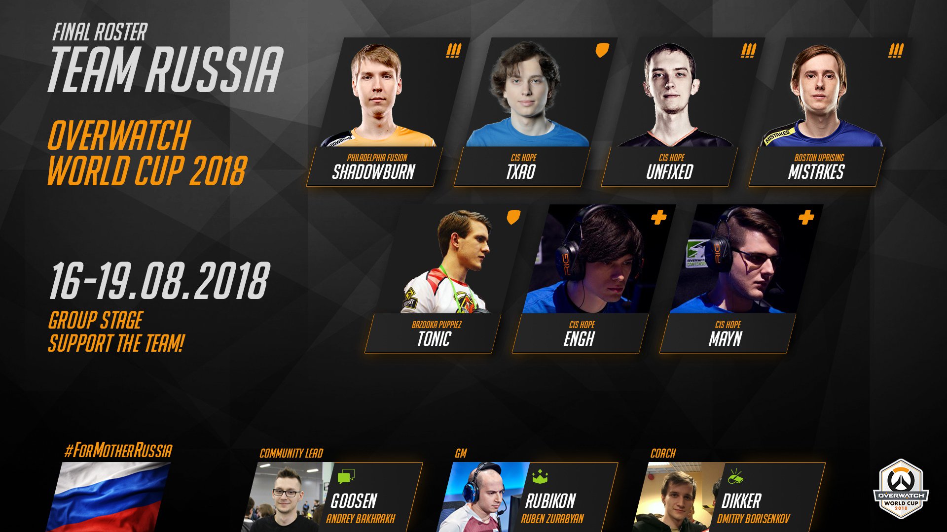 Overwatch League News Rundown (July 9Th): World Cup Lineups Revealed 4
