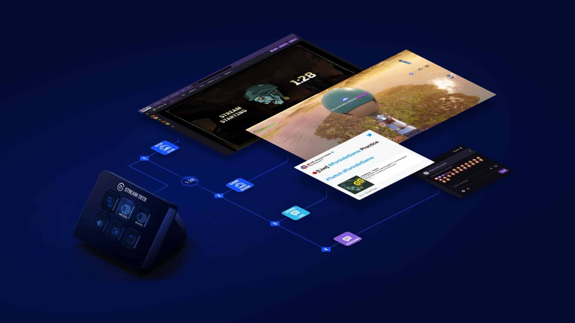 Elgato Stream Deck Mini Review - The Affordable Gateway to Broadcasting