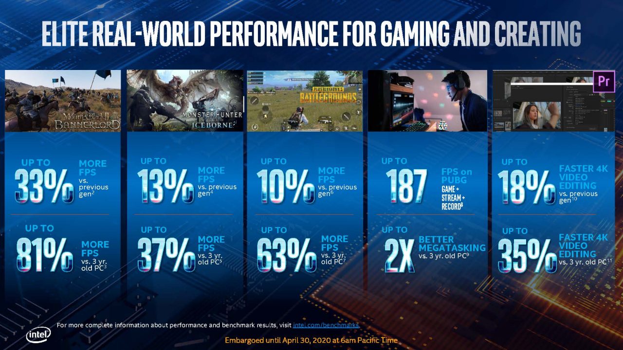 Intel Comet Lake-S 10Th Gen Desktop Cpu Lineup Set To Take On Ryzen Head On Intel Comet Lake-S 10Th Gen Desktop Cpu Lineup Set To Take On Ryzen Head On 4