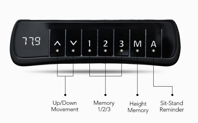 Flexispot Adjustable Standing Desk Pro Series Review