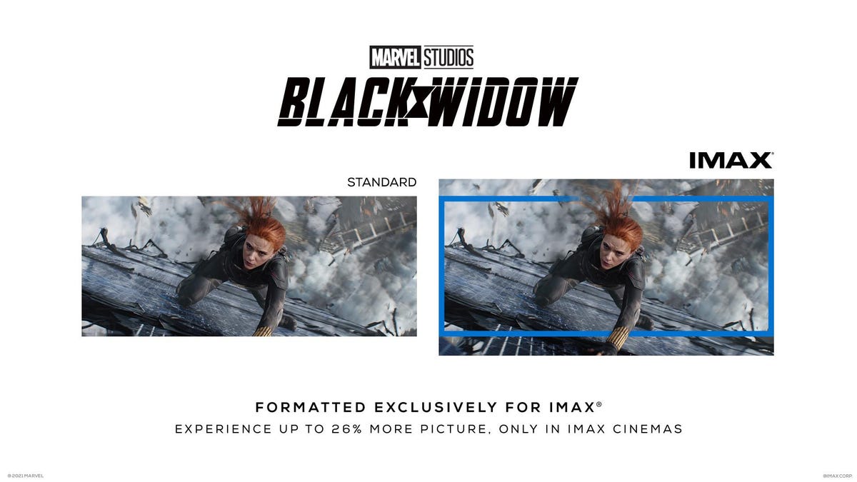 What'S The Best Film Format To See Black Widow?