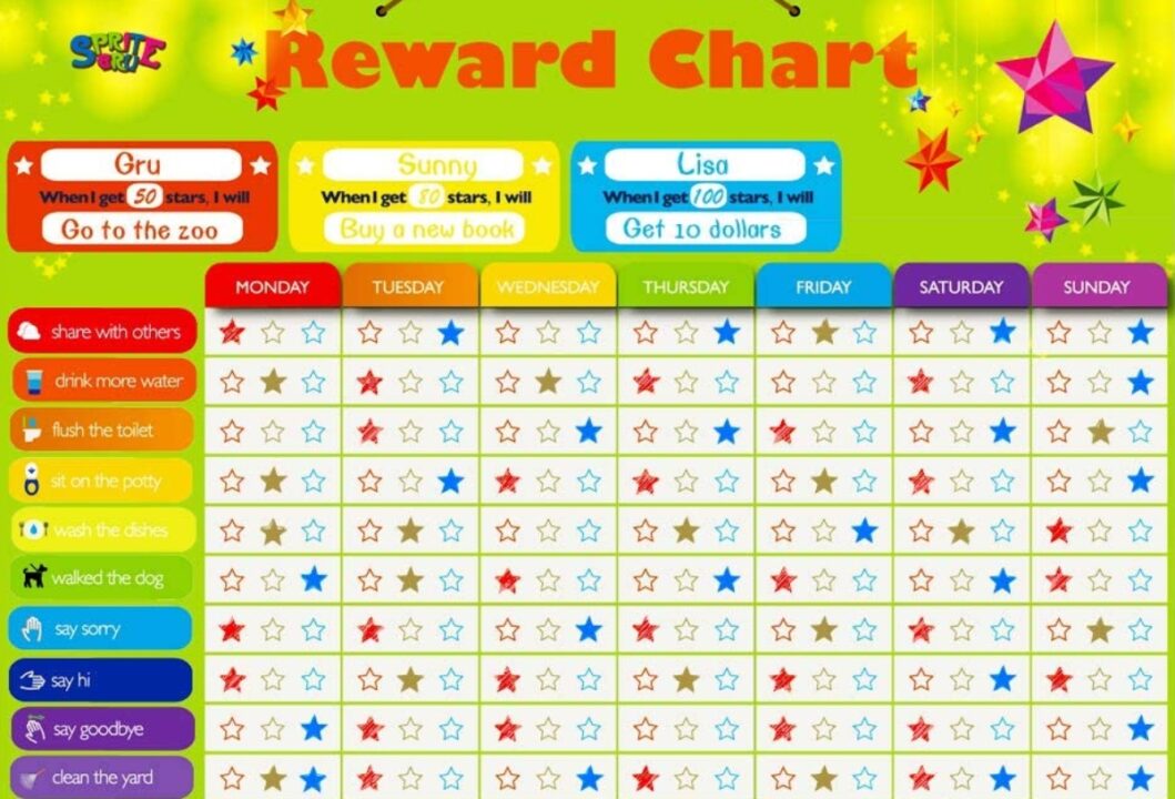 The Insane Art Of Balancing Screen Time And Back-To-School The Art Of Balancing Screen Time And Back-To-School