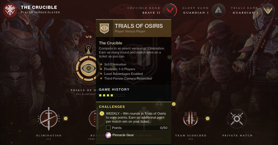 Destiny 2 Trials Of Osiris Is Back And Revamped For Season 15