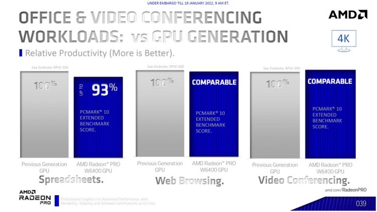New Amd Radeon Pro W6000 Series Graphics Unleash High-Efficiency, Powerful Cad Performance For Mainstream Workstation Users