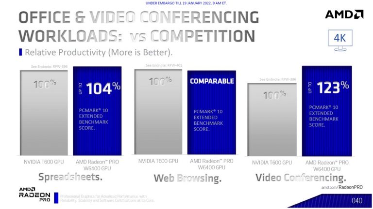 New Amd Radeon Pro W6000 Series Graphics Unleash High-Efficiency, Powerful Cad Performance For Mainstream Workstation Users