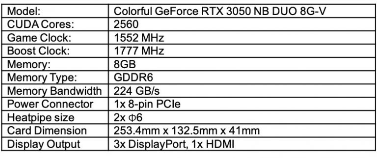 Colorful Launches Geforce Rtx 3050 Series Graphics Cards Colorful Launches Geforce Rtx 3050 Series Graphics Cards