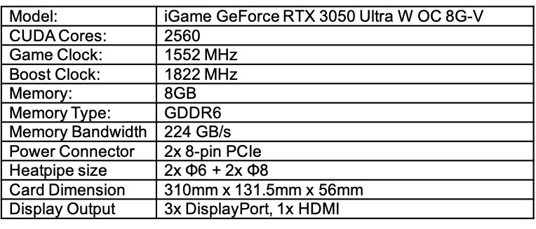 Colorful Launches Geforce Rtx 3050 Series Graphics Cards Colorful Launches Geforce Rtx 3050 Series Graphics Cards