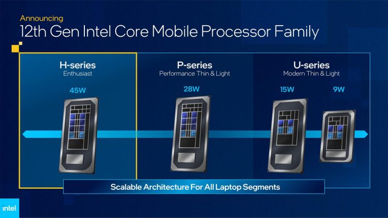 Ces: Intel Engineers Fastest Mobile Processor Ever With 12Th Gen Intel Core Mobile Ces: Intel Engineers Fastest Mobile Processor Ever With 12Th Gen Intel Core Mobile