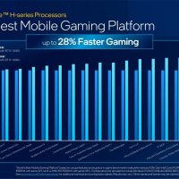 Ces: Intel Engineers Fastest Mobile Processor Ever With 12Th Gen Intel Core Mobile Ces: Intel Engineers Fastest Mobile Processor Ever With 12Th Gen Intel Core Mobile