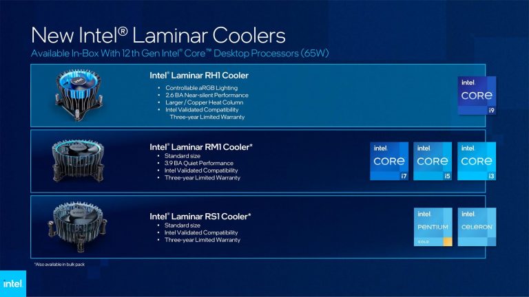 Ces: Intel Engineers Fastest Mobile Processor Ever With 12Th Gen Intel Core Mobile Ces: Intel Engineers Fastest Mobile Processor Ever With 12Th Gen Intel Core Mobile