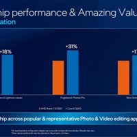 Ces: Intel Engineers Fastest Mobile Processor Ever With 12Th Gen Intel Core Mobile Ces: Intel Engineers Fastest Mobile Processor Ever With 12Th Gen Intel Core Mobile
