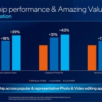 Ces: Intel Engineers Fastest Mobile Processor Ever With 12Th Gen Intel Core Mobile Ces: Intel Engineers Fastest Mobile Processor Ever With 12Th Gen Intel Core Mobile