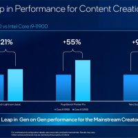 Ces: Intel Engineers Fastest Mobile Processor Ever With 12Th Gen Intel Core Mobile Ces: Intel Engineers Fastest Mobile Processor Ever With 12Th Gen Intel Core Mobile