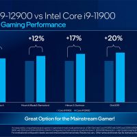 Ces: Intel Engineers Fastest Mobile Processor Ever With 12Th Gen Intel Core Mobile Ces: Intel Engineers Fastest Mobile Processor Ever With 12Th Gen Intel Core Mobile