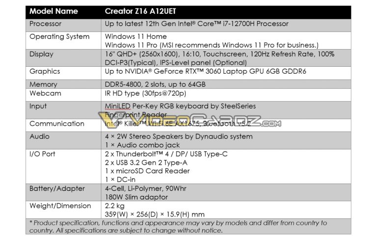 Msi Unveils New Gaming And Creator Laptop Lineup At Ces 2022