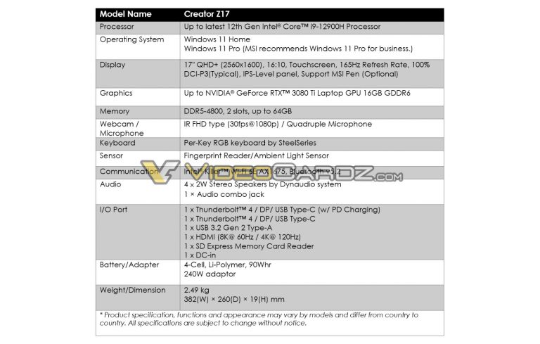 Msi Unveils New Gaming And Creator Laptop Lineup At Ces 2022