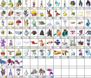 Early Pokémon Legends: Arceus Leaks Unleashed