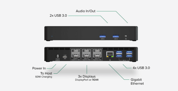 Plugable Announces First-Ever Powerful Triple Docking Station At CES 2022