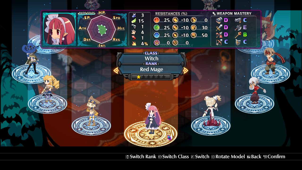 Disgaea 6: Defiance Of Destiny (Pc) Review 2