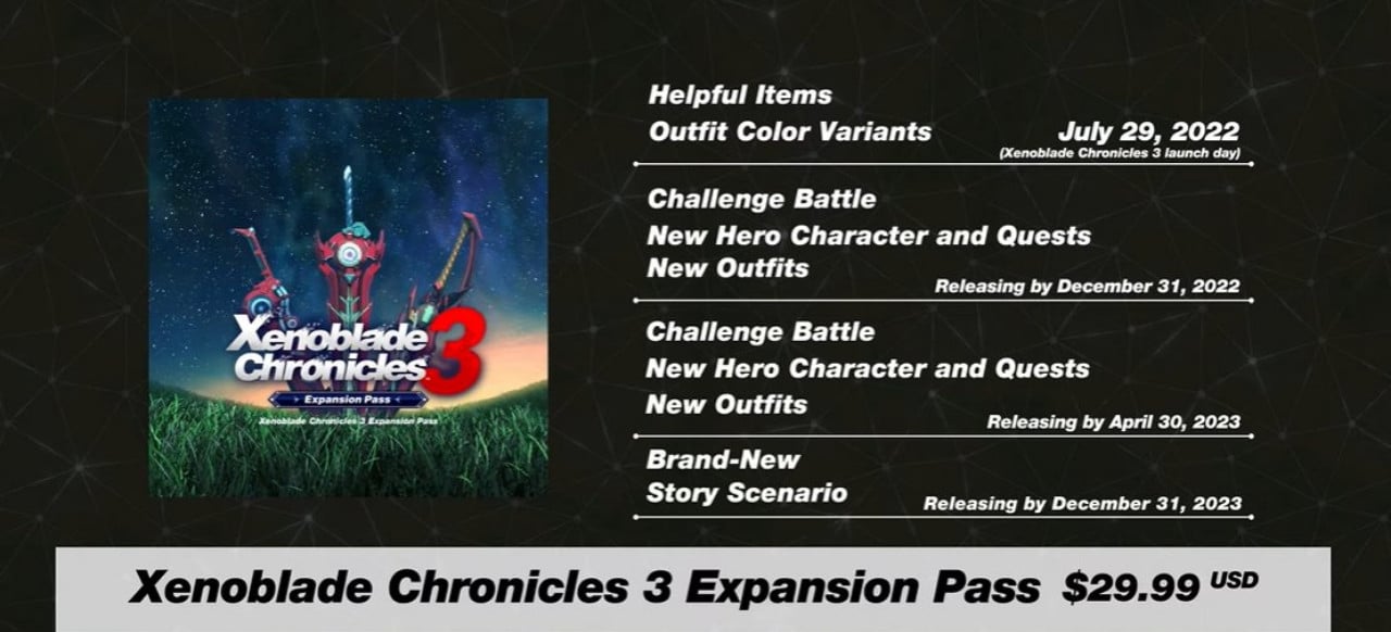 Nintendo Announces Xenoblade Chronicles 3 Expansion Pass, Comes With Story Dlc Releasing In 2023
