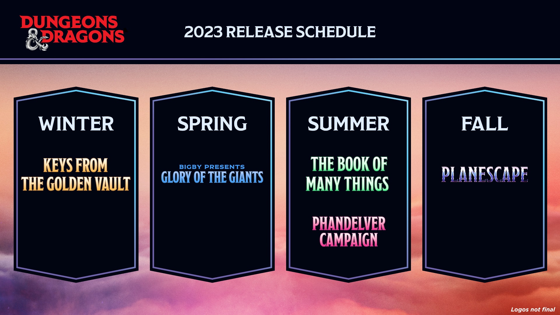 Everything Announced At Wizards Presents 2022 Everything Announced At Wizards Presents 2022