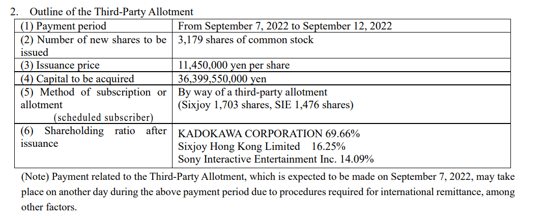 Tencent and Sony Collectively Buy 30.34 percent of FromSoftware 1