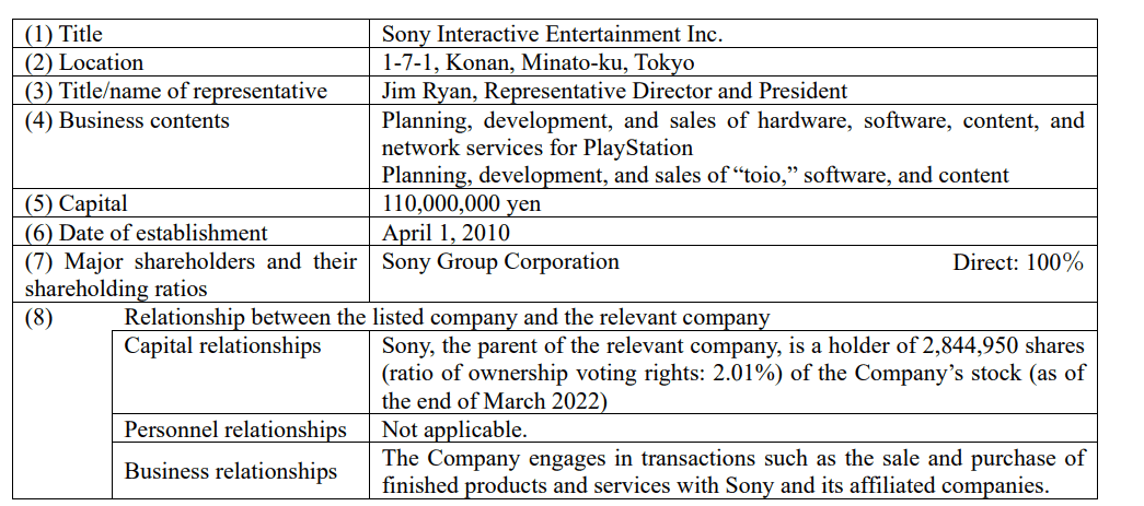 Tencent and Sony Collectively Buy 30.34 percent of FromSoftware
