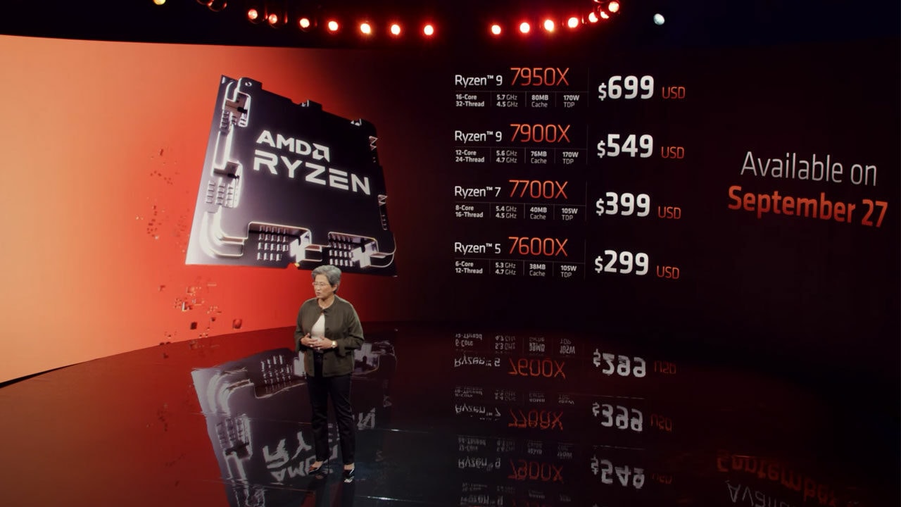 AMD Ryzen 9 7950X CPU Review