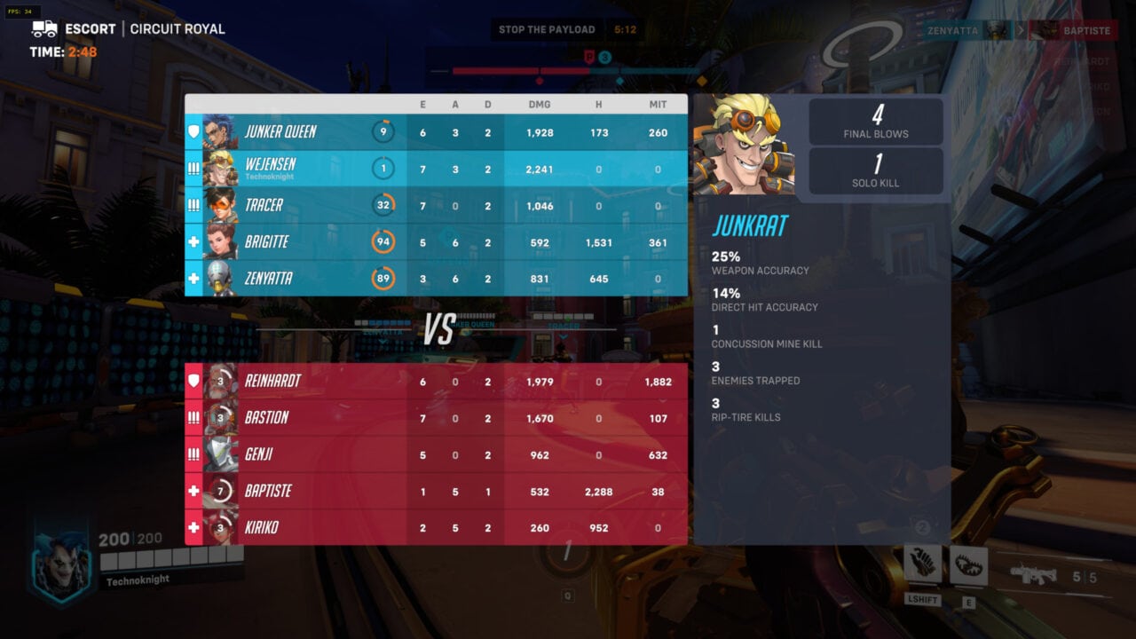 Overwatch
